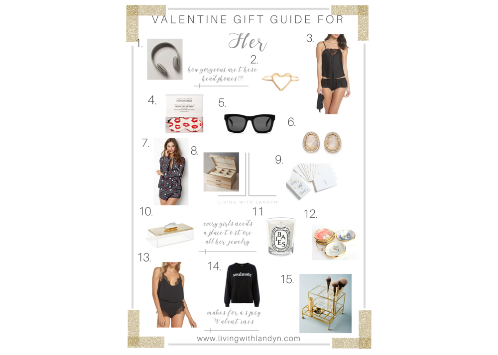  VALENTINE'S GIFT IDEAS FOR YOUR WIFE, GIRLFRIED, FIANCE 